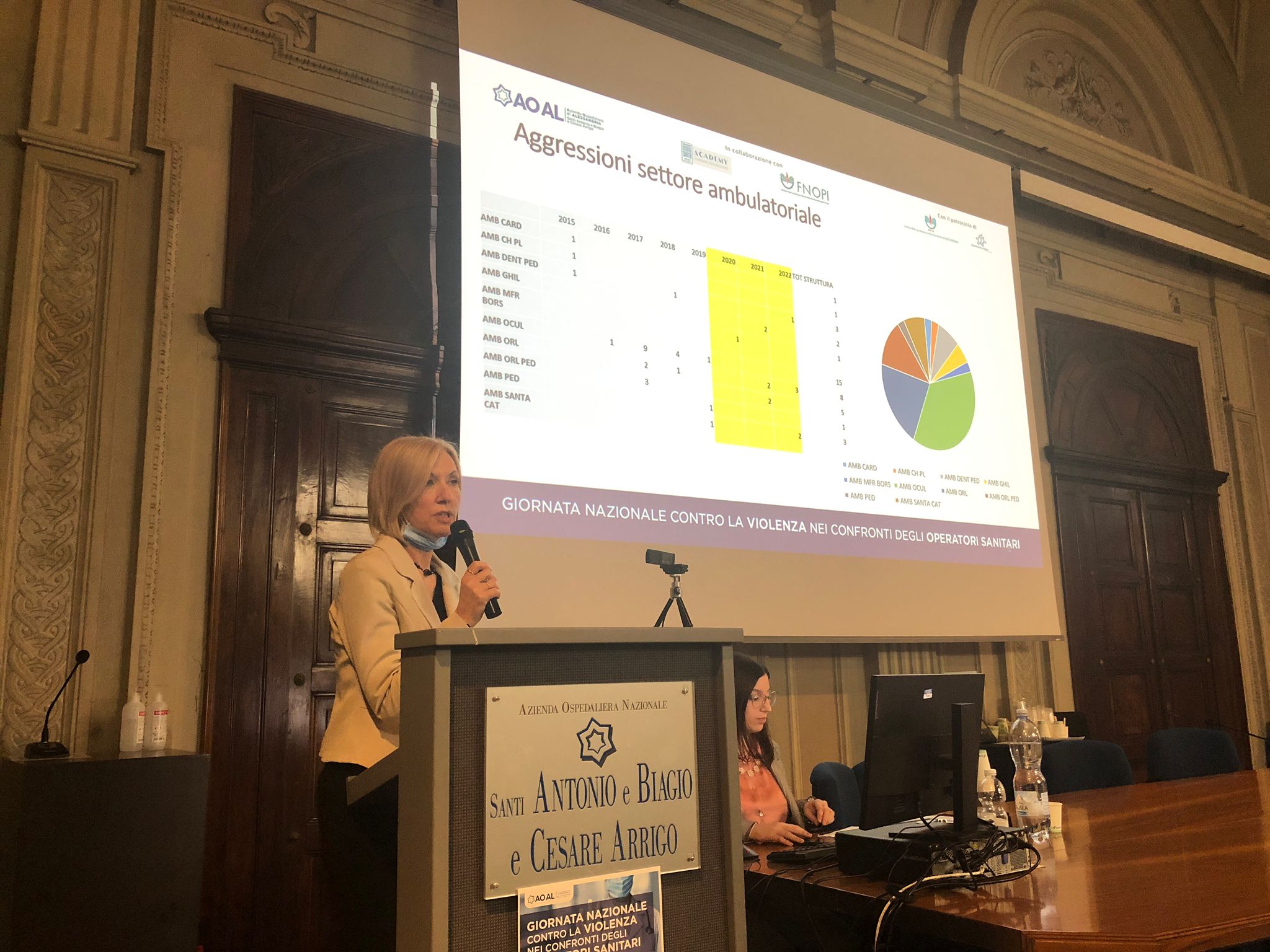 Lorella Gambarini - Giornata contro la violenza nei confronti degli operatori sanitari